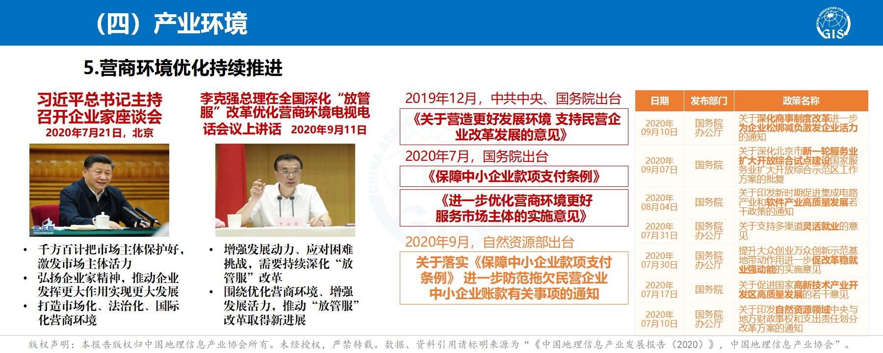 中国地理信息产业发展报告(2020) 中国地理信息产业发展报告(2020)