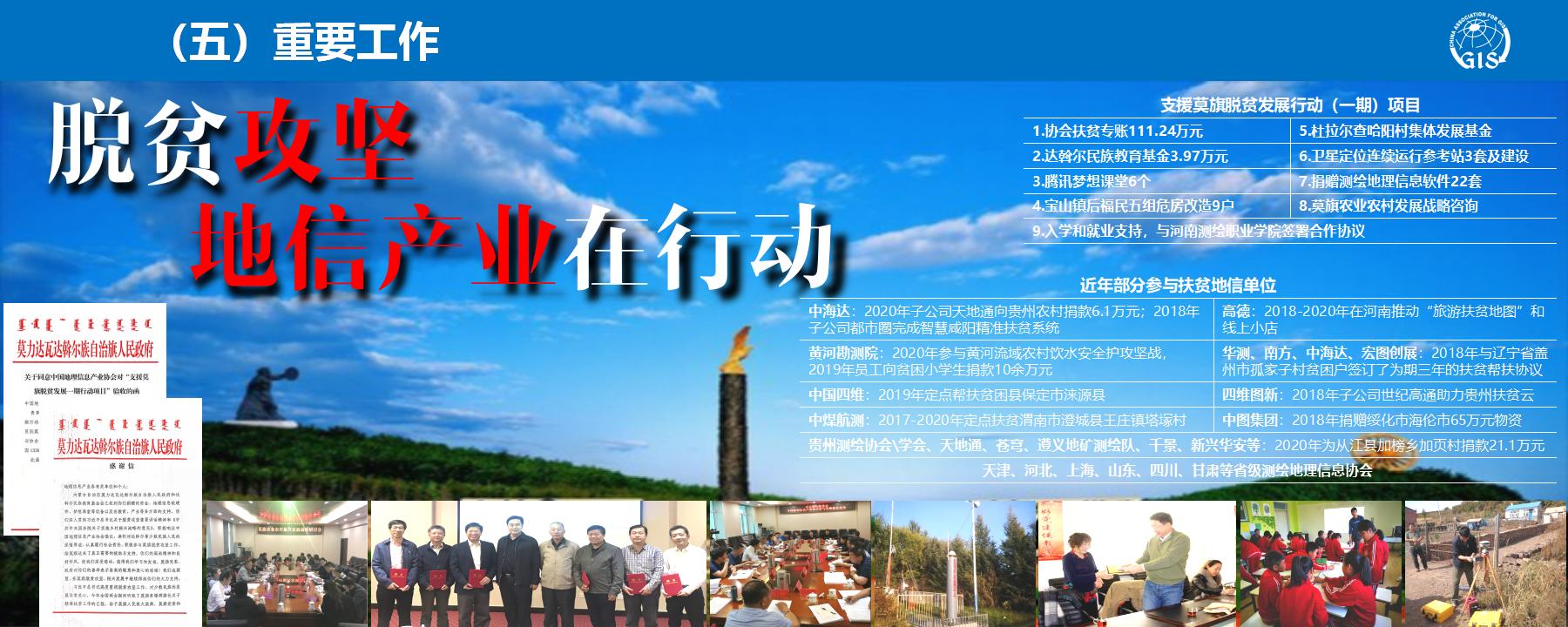 中国地理信息产业发展报告(2020) 中国地理信息产业发展报告(2020)