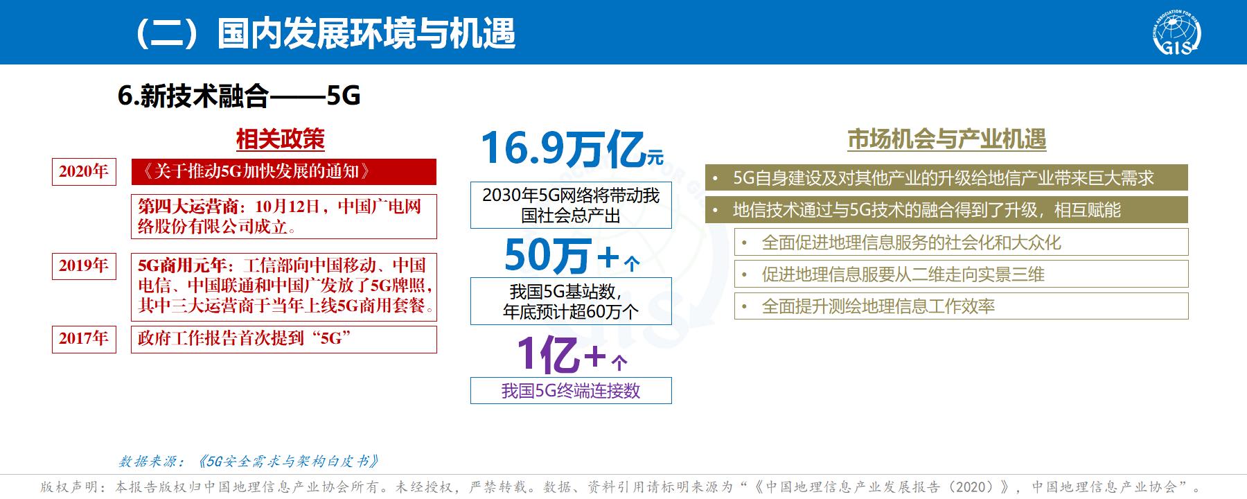 中国地理信息产业发展报告(2020) 中国地理信息产业发展报告(2020)